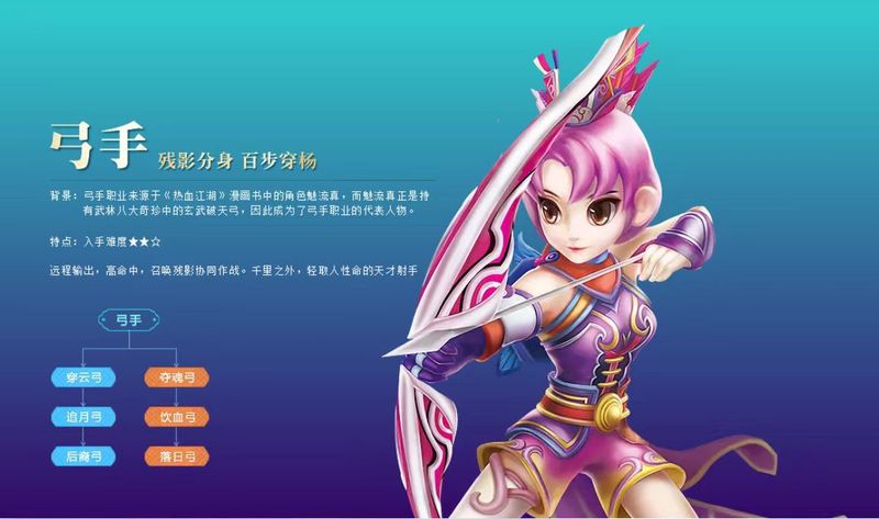 《热江点卡版》手游：“江湖生存黑话”：从萌新到大侠的进阶秘籍(图1)